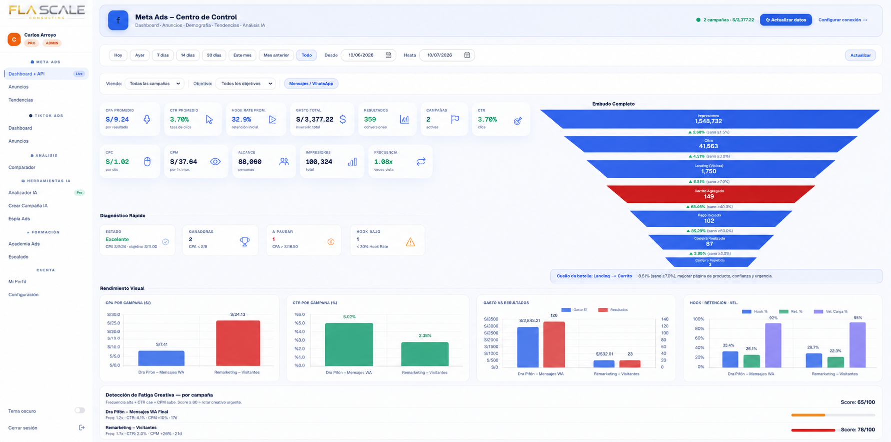 Dashboard de FlaScale